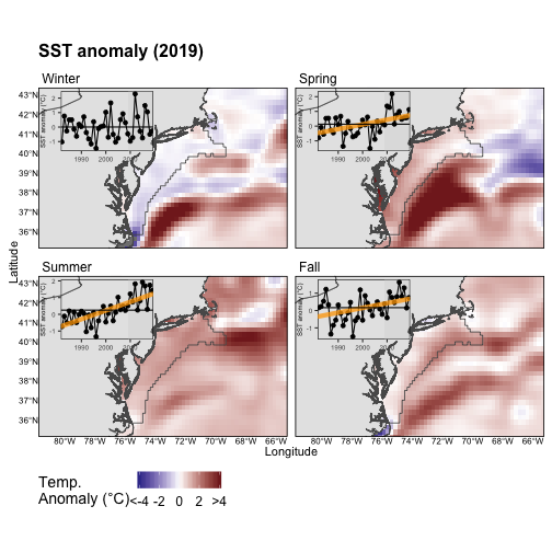 MAB seasonal sea surface time series overlaid onto 2019 seasonal spatial anomalies.