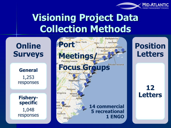 visioning project responses and port meetings