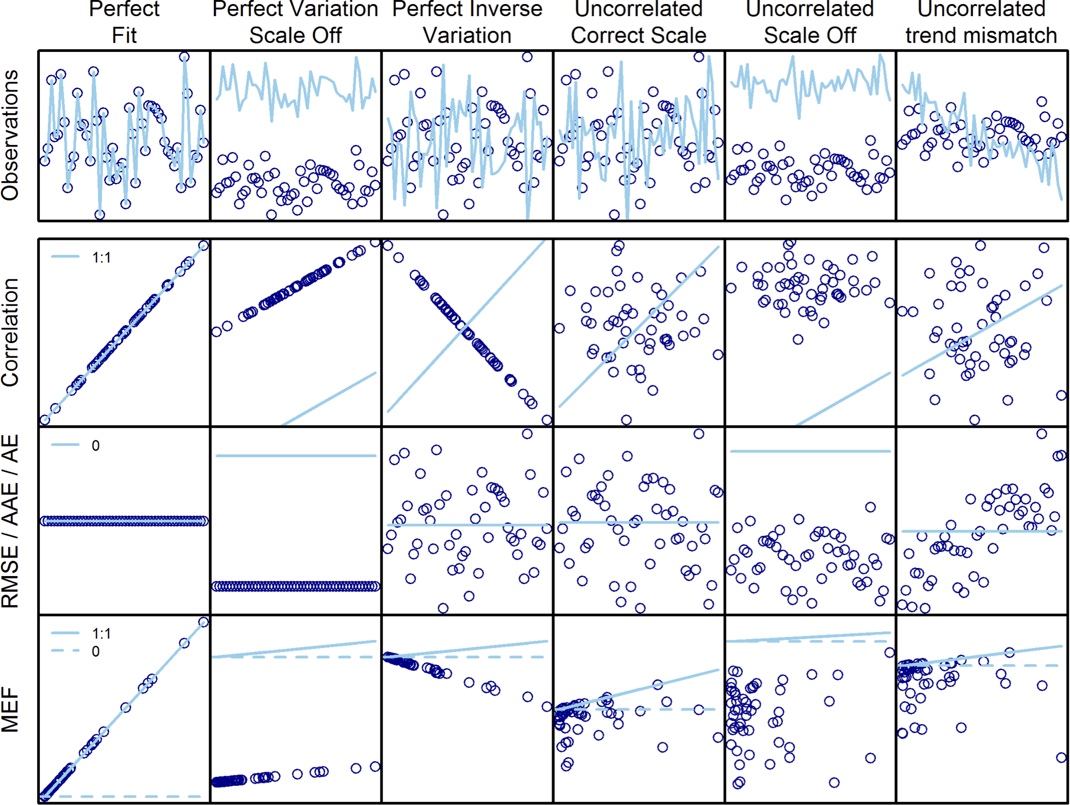 :img Olsen et al Fig 1