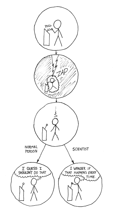 :img xkcd comic, 95%