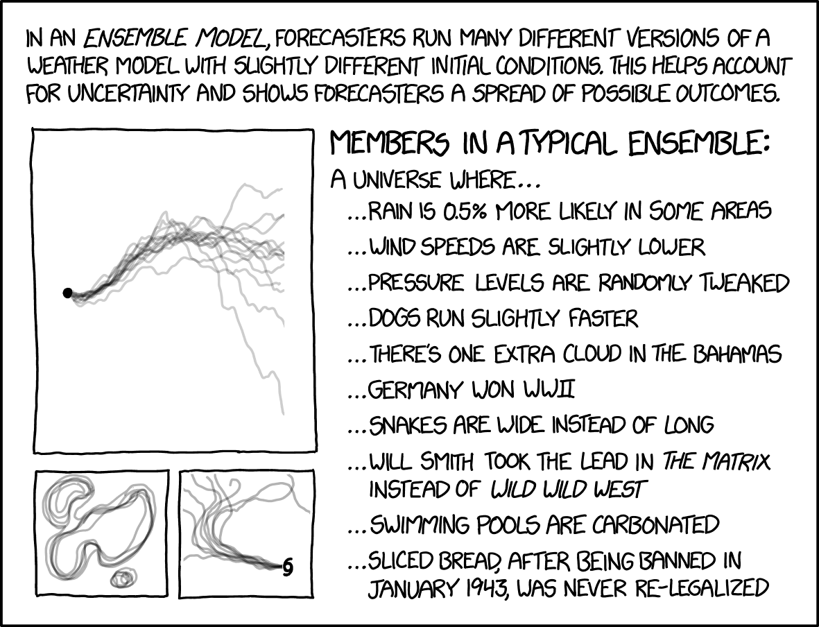 xkcd_ensemble_model_2x.png